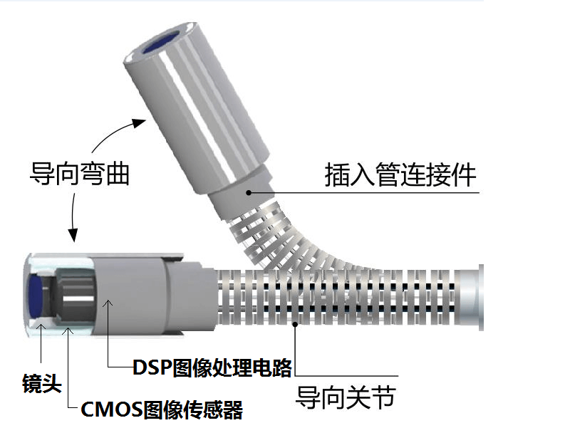 1684120501168132.png 圖片1.png